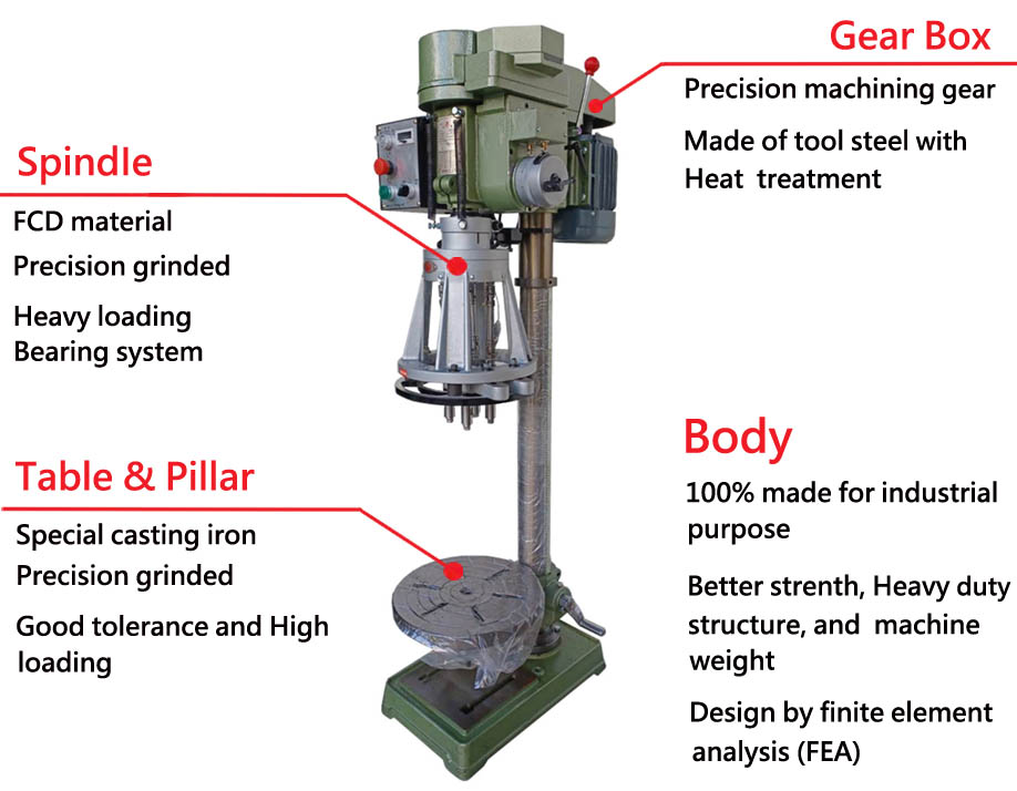 Heavy-Duty Automatic Tapping Machine,Tapping four holes at once.1 HP,4-Pole Motor,Gear Type,