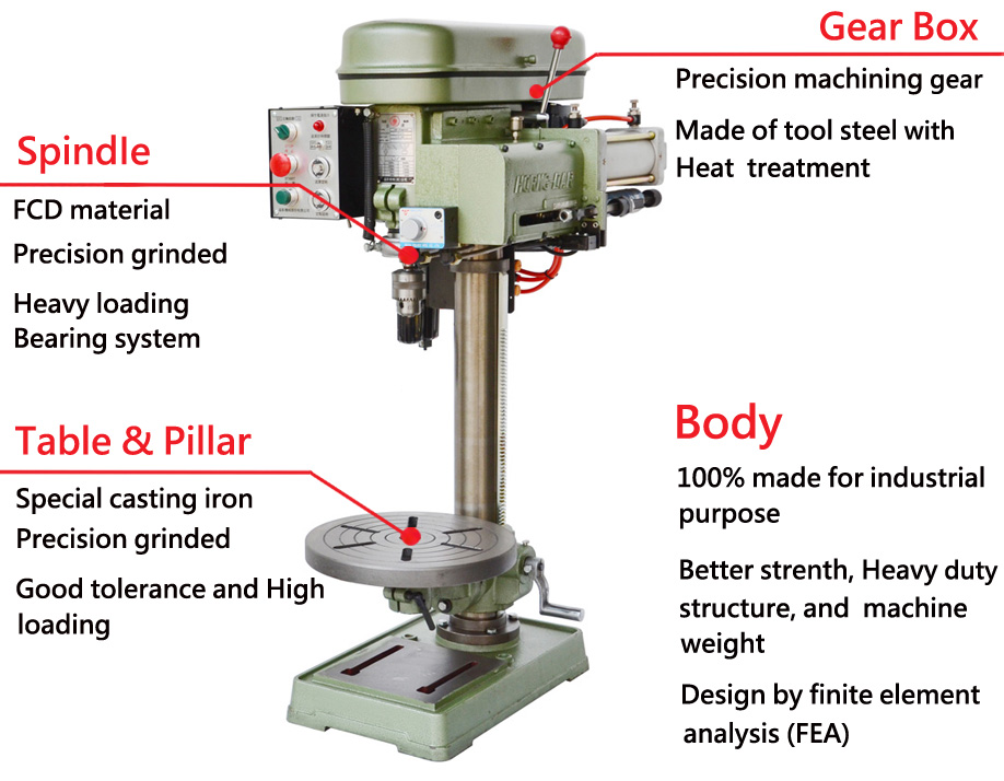 drilling machine