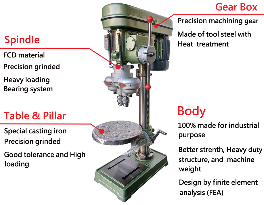 Heavy Duty Drill Press with Multiple Spindle Head,drilling two holes at once,1 HP,4-pole motor,clutch type,HD-120