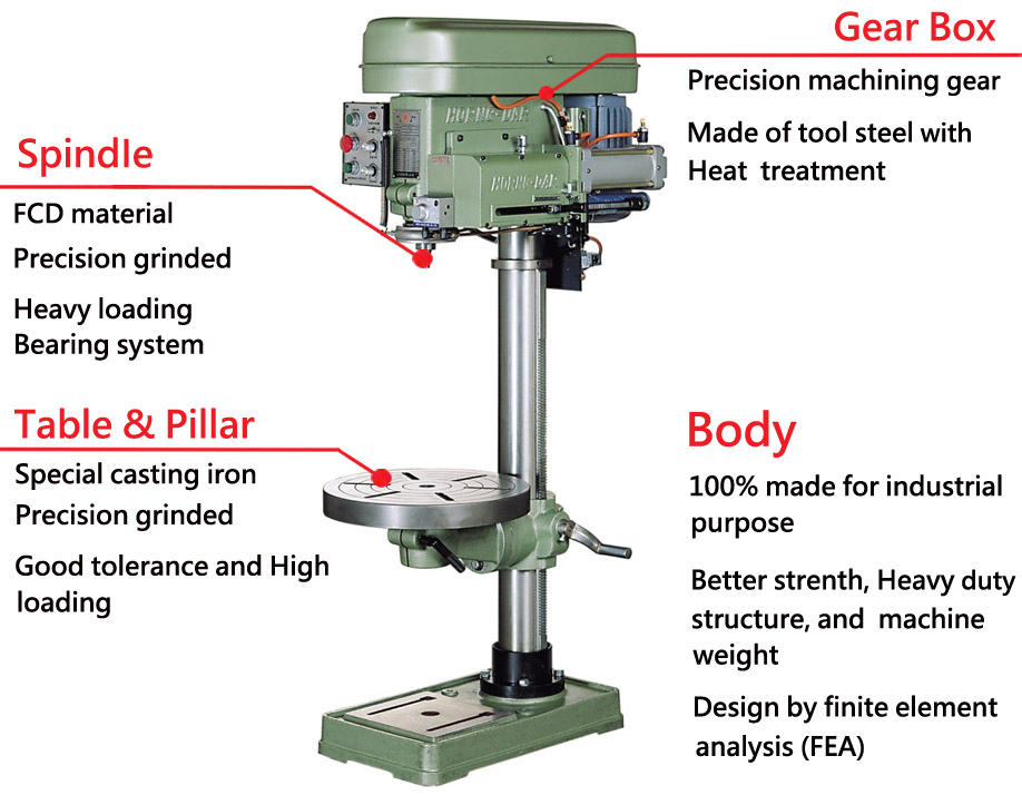 drill press