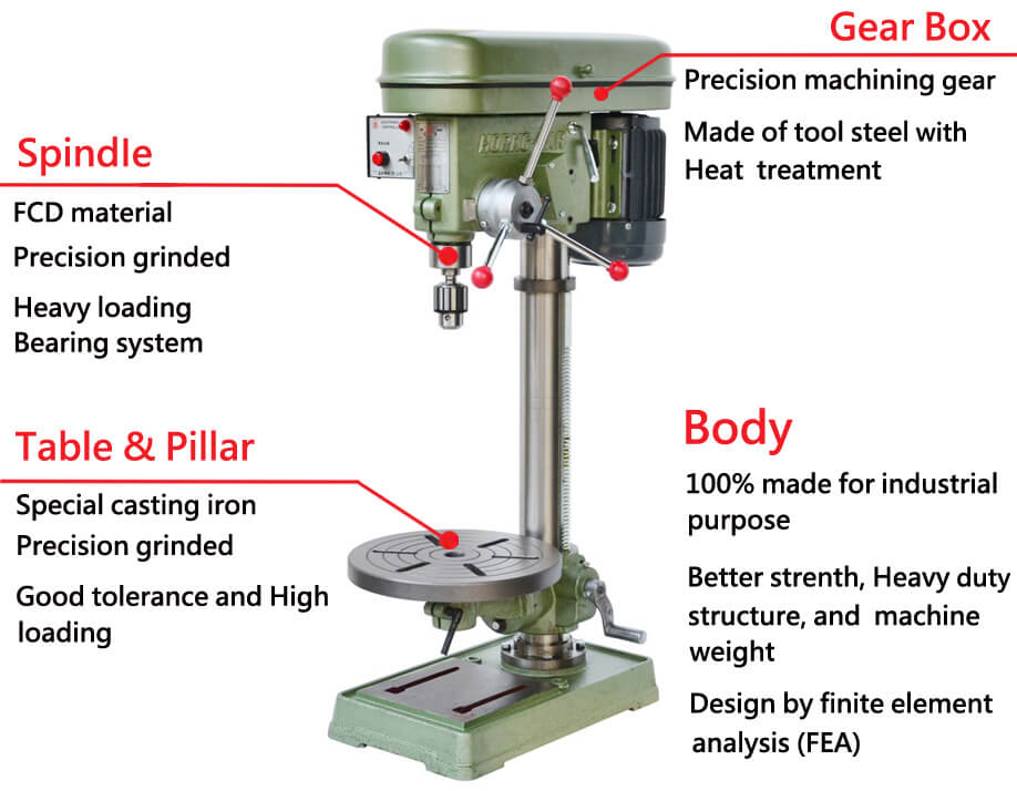 Manual  Drilling & Tapping Machine