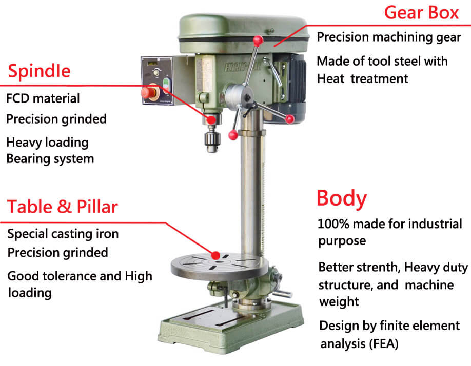 drill press