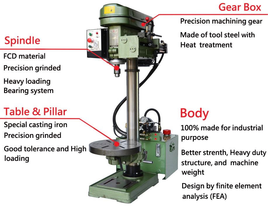 bench drill 