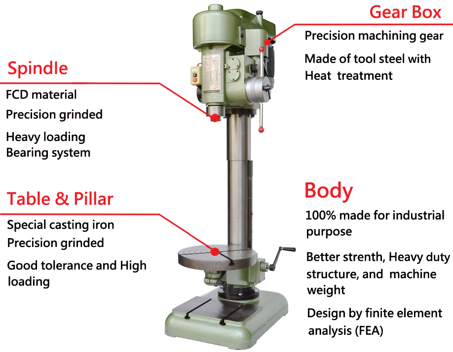 Pillar Drill