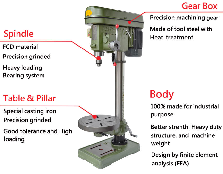 drill press