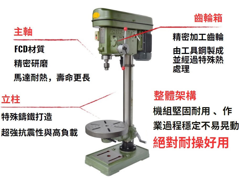 鑽床鑽孔機