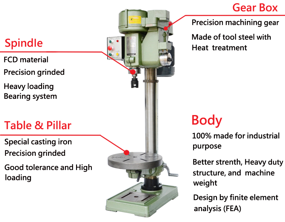 Tapping Machine