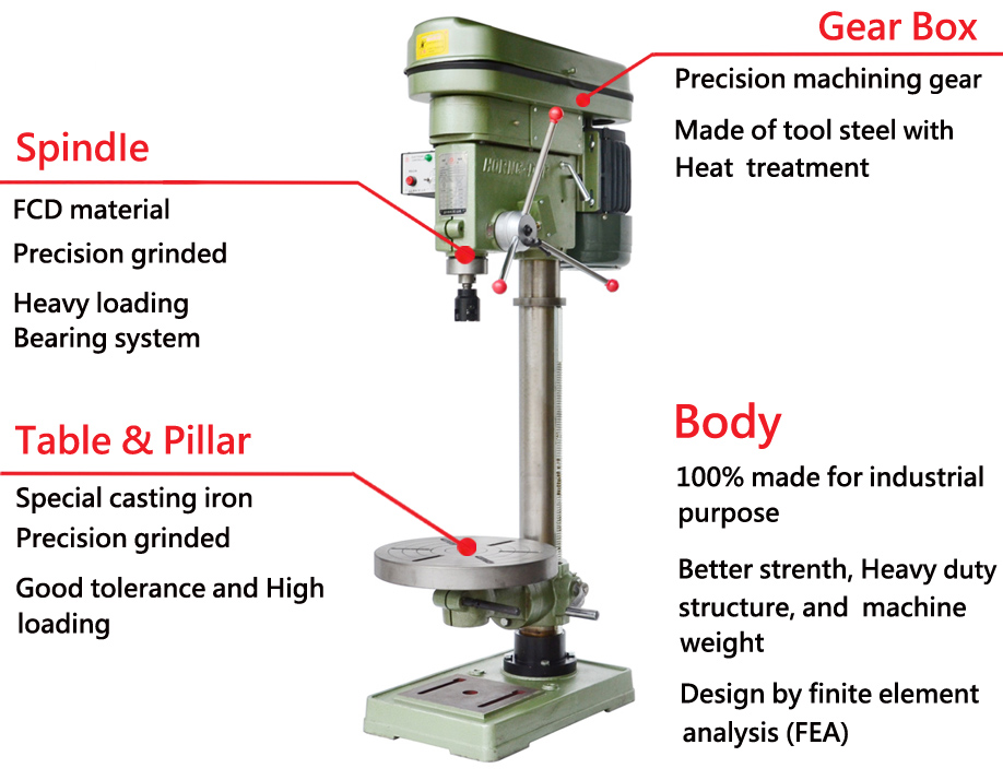 Manual  Drilling & Tapping Machine