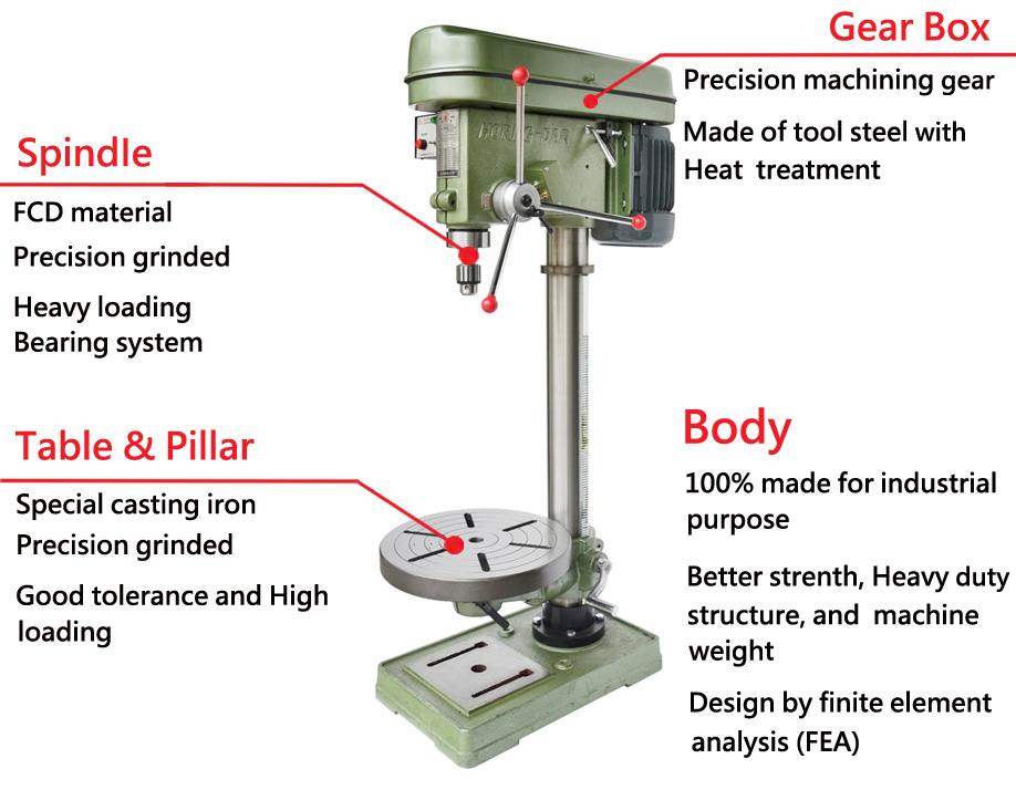 Manual  Drilling & Tapping Machine