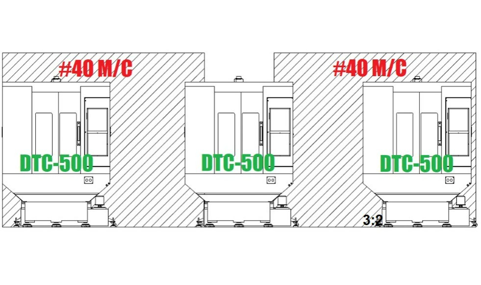 CNC鑽孔攻牙機