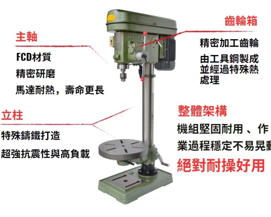 攻牙機